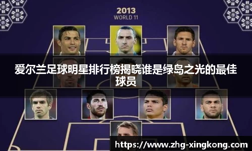 爱尔兰足球明星排行榜揭晓谁是绿岛之光的最佳球员