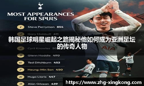 韩国足球明星崛起之路揭秘他如何成为亚洲足坛的传奇人物