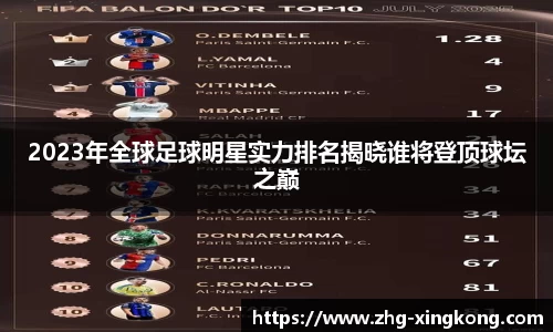 2023年全球足球明星实力排名揭晓谁将登顶球坛之巅