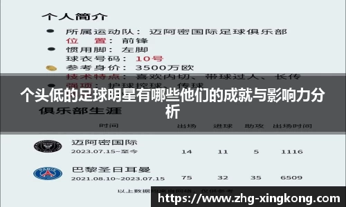 个头低的足球明星有哪些他们的成就与影响力分析